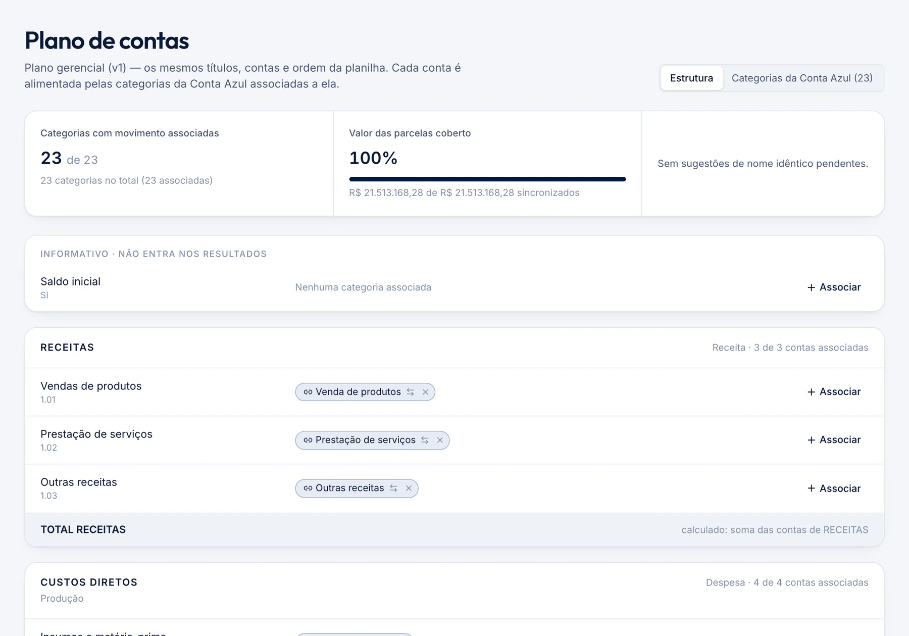 Plano de contas com categorias da Conta Azul associadas a cada conta
